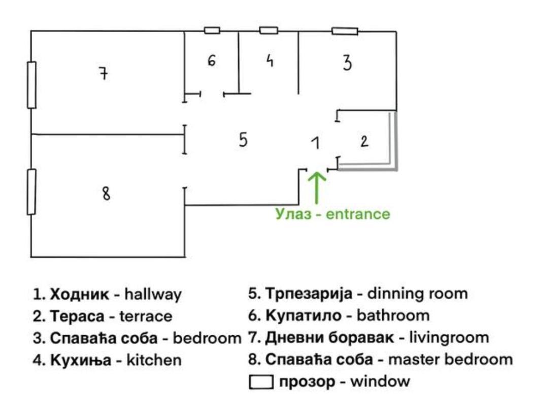 Filinhome Stefanovica Suite 7 노비사드 외부 사진